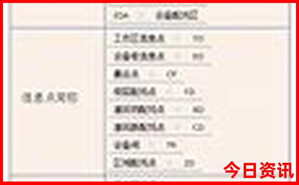 贵州省哪个地方最凉快